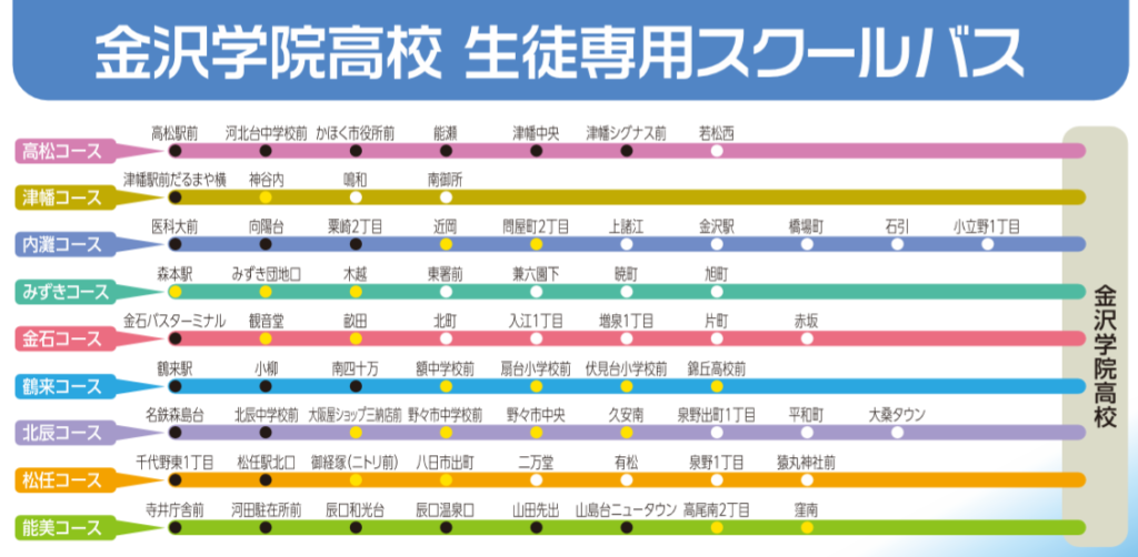 金沢学院高校の合格発表日はいつ 偏差値や倍率や校風についても ジャージねこのmixサイト